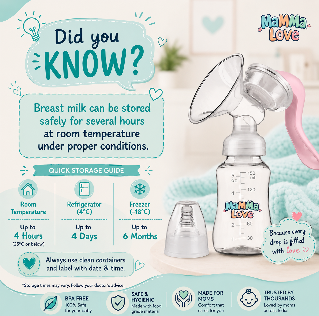 Breast Pump